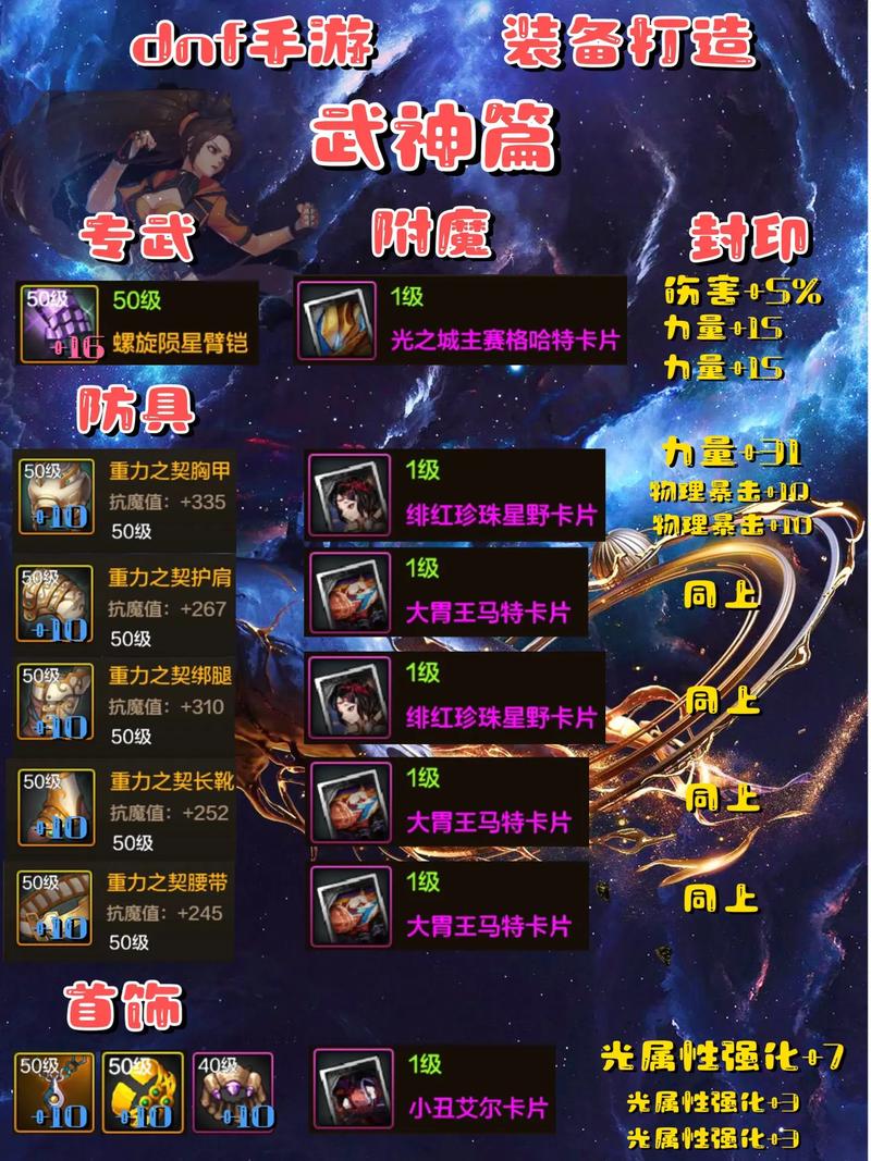 DNF手游新版本揭秘，百级传说装备哪家强？全面解析与趣味玩法助你战斗力飙升！