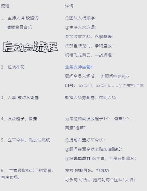 雷霆行动,如何在<迅游仙境>中关闭开机启动,探索更多趣味玩法