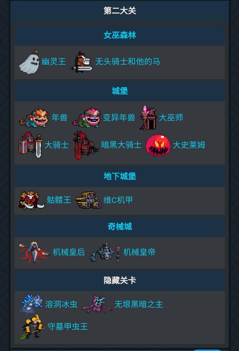 元气骑士僵尸,神秘地图中的挑战之旅震撼上线!