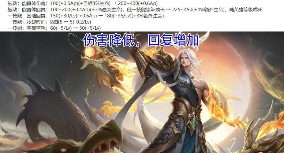 王者荣耀男法师英雄大盘点,解锁趣味玩法新姿势!