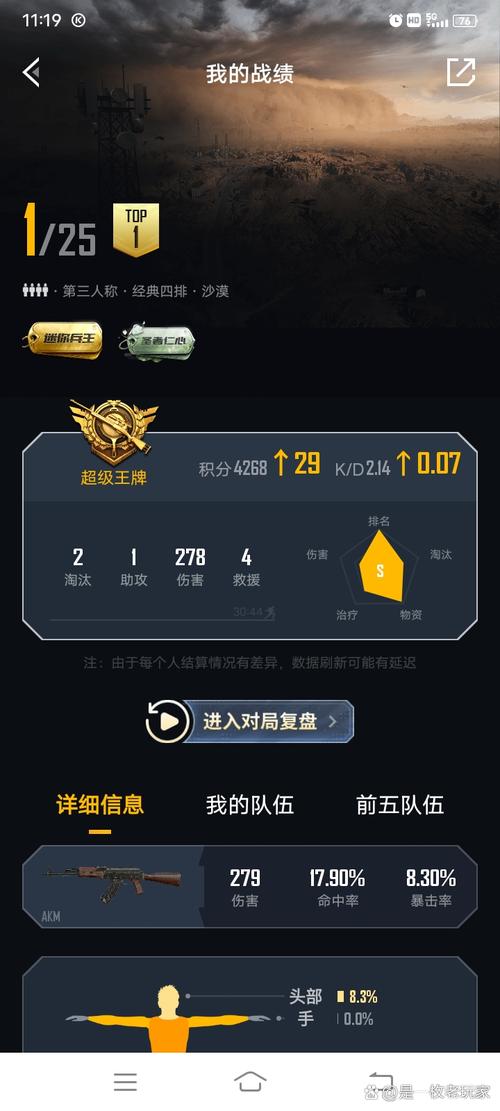 和平精英蛋糕大乱斗,战绩辉煌,趣味玩法引爆战场!