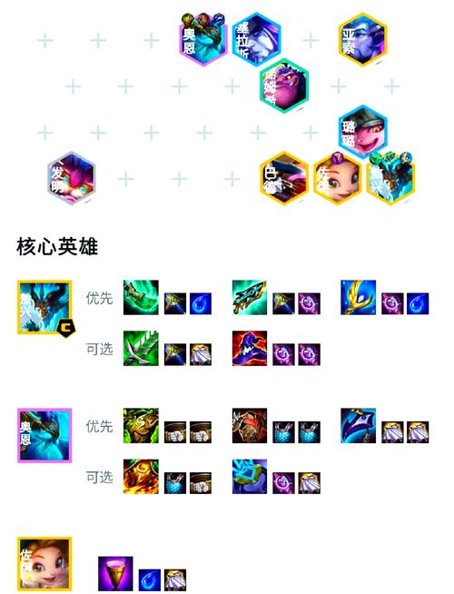 云顶之弈新版极地狂战攻略,战神降临,强势玩法与趣味揭秘