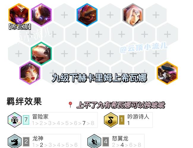 云顶之弈新版极地狂战攻略,战神降临,强势玩法与趣味揭秘