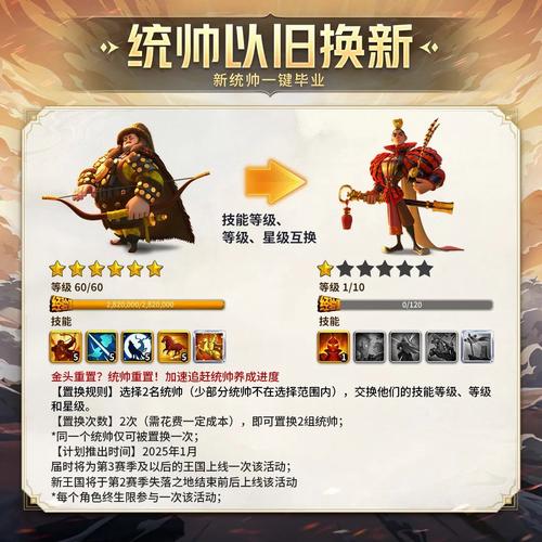 万国觉醒深度解析,探寻最强骑兵统帅之谜,领略史诗级战争策略魅力