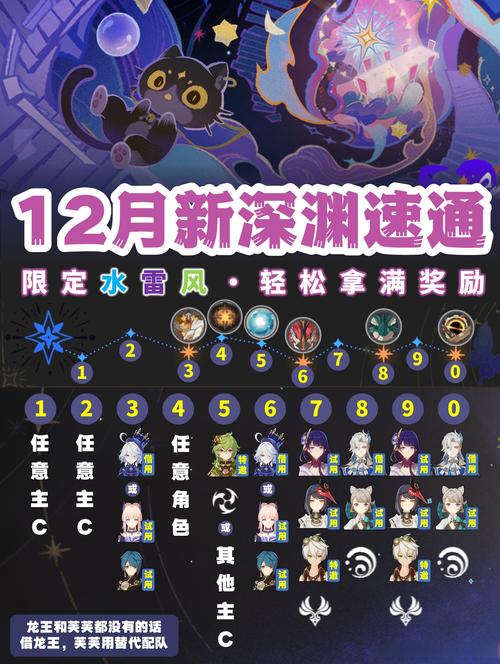 原神石榴姐位置揭秘及趣味玩法探索