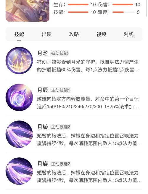 乱斗西游嫦娥天赋技能加点全攻略，解锁嫦娥最大战力与技能魅力的秘密