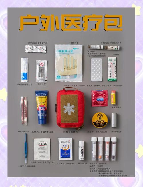 艾兰岛医疗包制作全攻略，生存探险必备神器