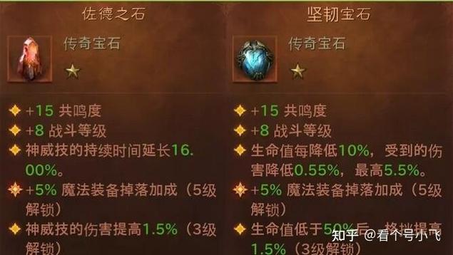 暗黑破坏神不朽宝石高效升级攻略，揭秘宝石升级的秘密方法，解锁极致战力！