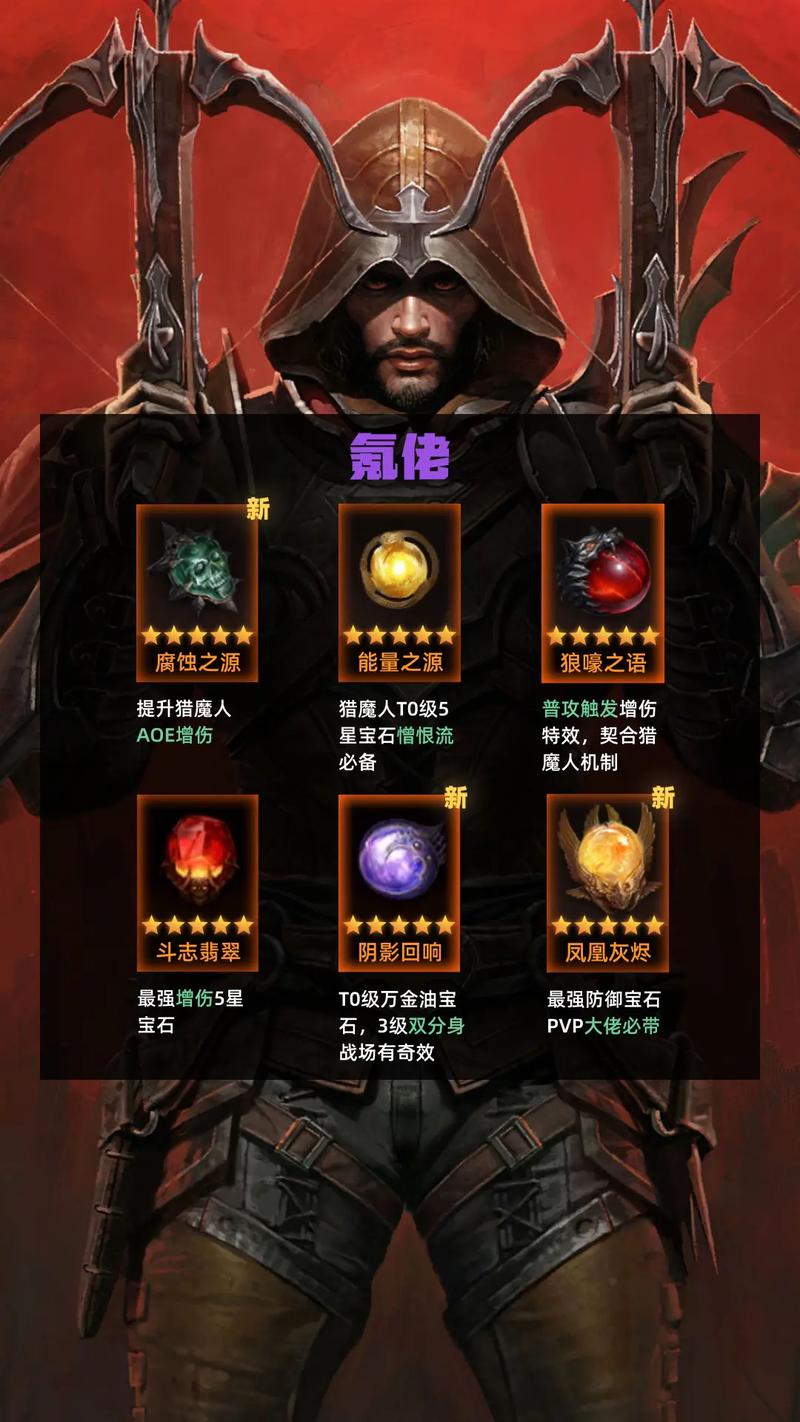 暗黑破坏神不朽宝石高效升级攻略,揭秘宝石升级的秘密方法,解锁极致战力!
