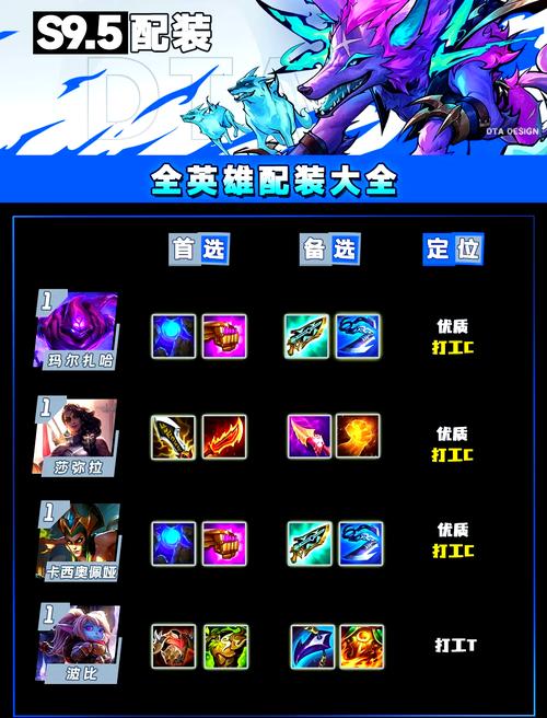 LOL手游如何选择区服及精彩玩法全解析