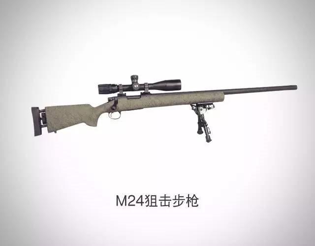 绝地求生手游M24全方位解析，精准狙击，制霸战场的伤害利器与实战策略