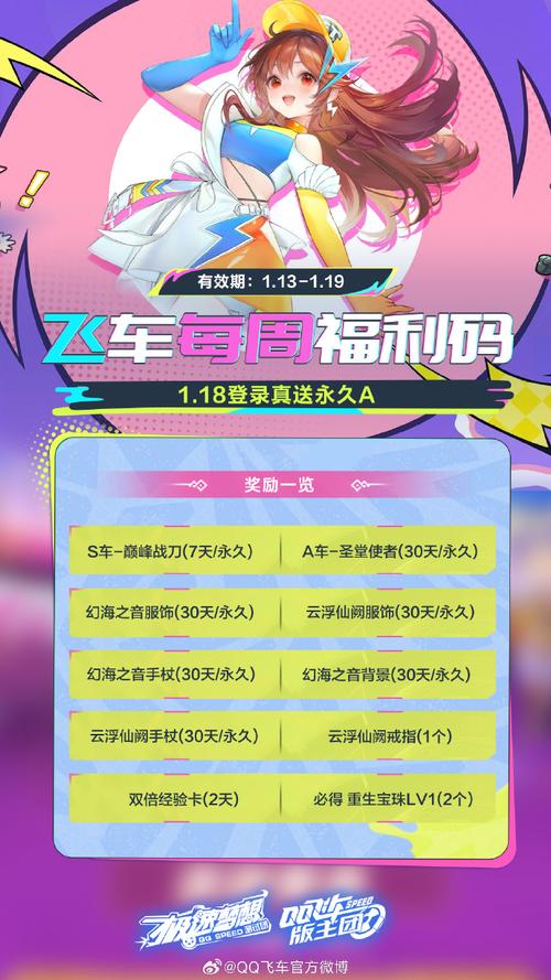 QQ手机飞车新版本上线,轻松刷点卷,畅享无限竞速乐趣!