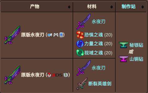 泰拉瑞亚真永夜之刃合成攻略及属性详解,打造你的终极近战神器