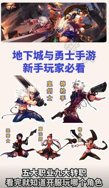 地下城与勇士手游,次元行者与御风者,谁才是你的战斗伙伴?