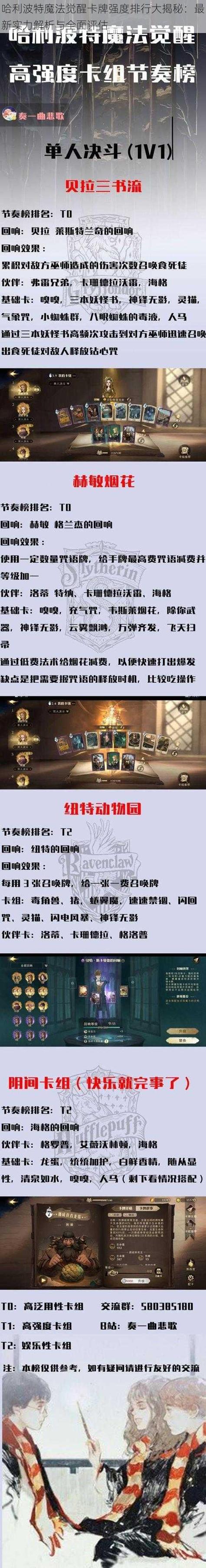 哈利波特,魔法觉醒伙伴卡效果全解析,探索魔法世界的无限可能