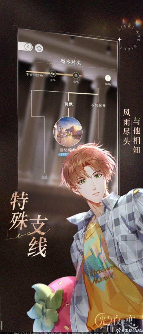光与夜之恋绘心之镜浮生活动全攻略，浪漫邂逅，解锁心动新玩法