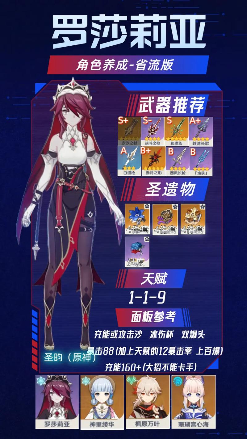 原神2.6版本罗莎莉亚深度配队与培养攻略，解锁冰系修女的战斗潜能