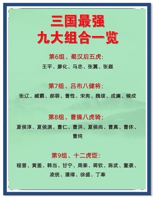 放开那三国2魏国阵容搭配全攻略,打造无敌战队,征服三国乱世!