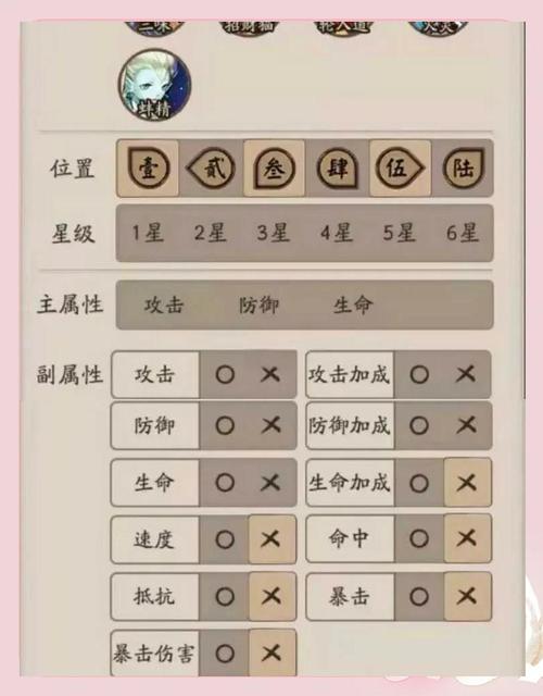 阴阳师手游一目连御魂搭配策略揭秘及未来玩法变革猜想