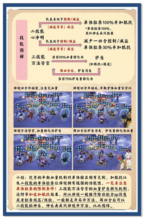 阴阳师手游资讯，揭秘共潜云外镜速度要求与趣味玩法