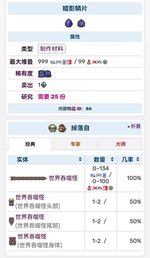 泰拉瑞亚全面攻略，暗影鳞片获取及制作详解，探索无限创意玩法！