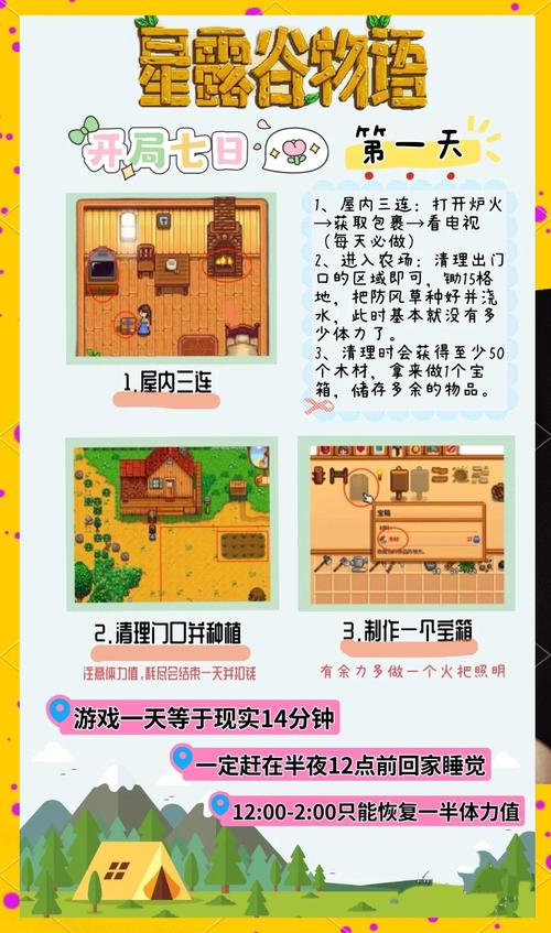 星露谷物语织布机制作全攻略，DIY教程与创意玩法大揭秘