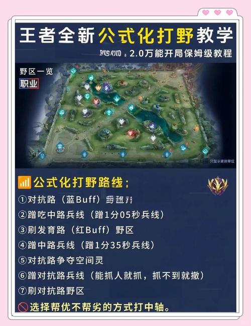 王者荣耀顶尖高手心得大揭秘，深度技巧与实战经验全解析，探索趣味新玩法