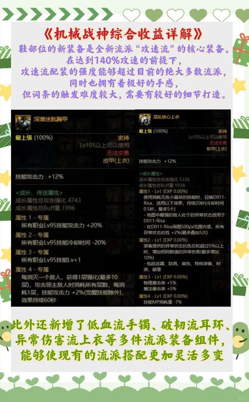 DNF110级机械七战神实验室副本打法全攻略，解锁战神之力，征服机械迷宫！