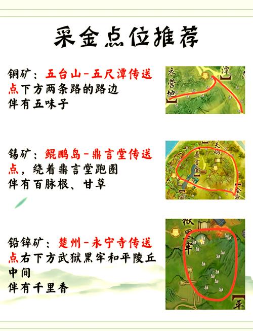 剑网3指尖江湖少林地图材料产物及趣味玩法全解析