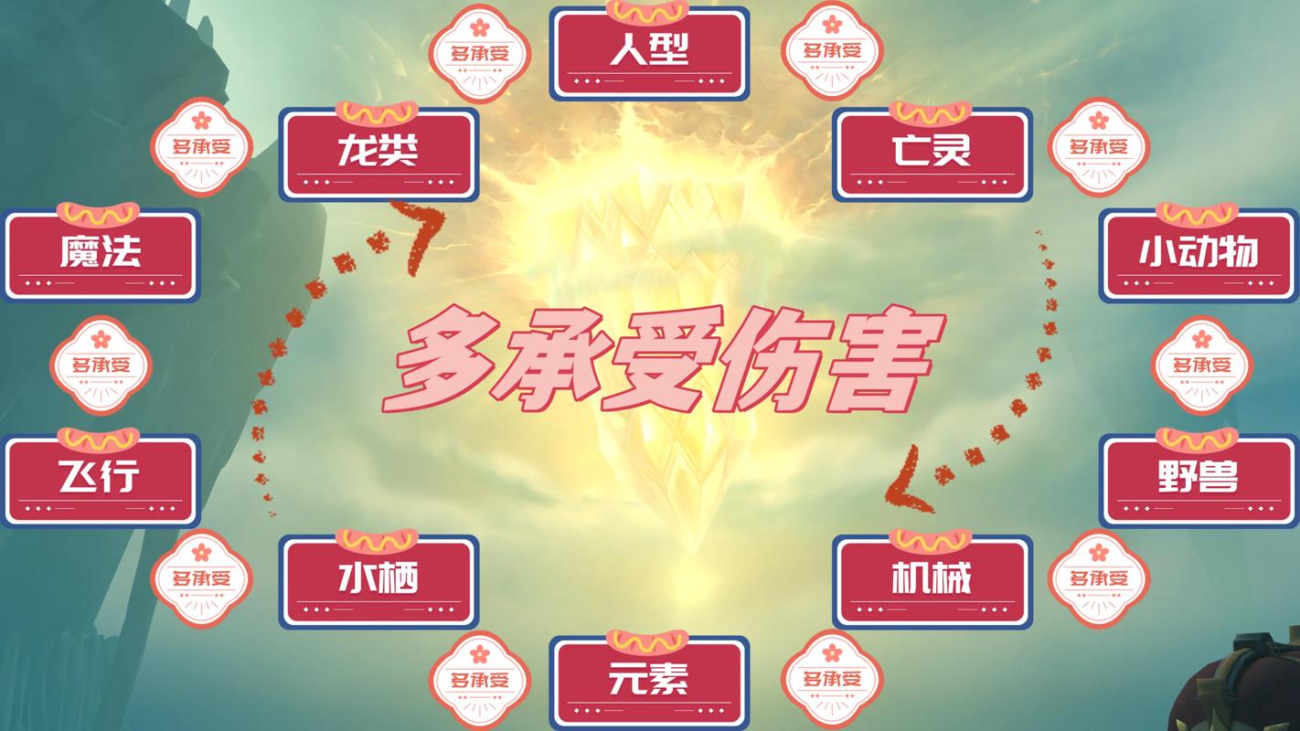 魔兽世界手游版，一键宠物对战宏全解析及趣味玩法揭秘