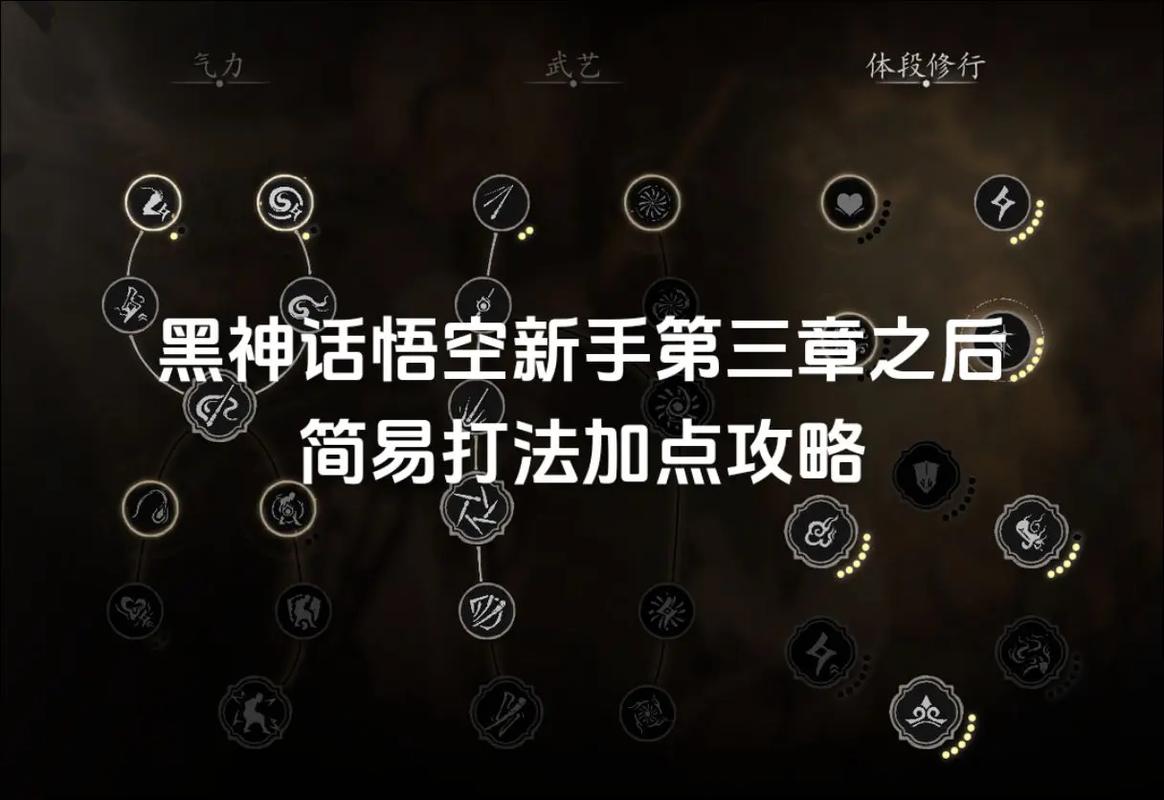 黑神话，悟空技能加点深度解析与实战攻略，探索西游新纪元