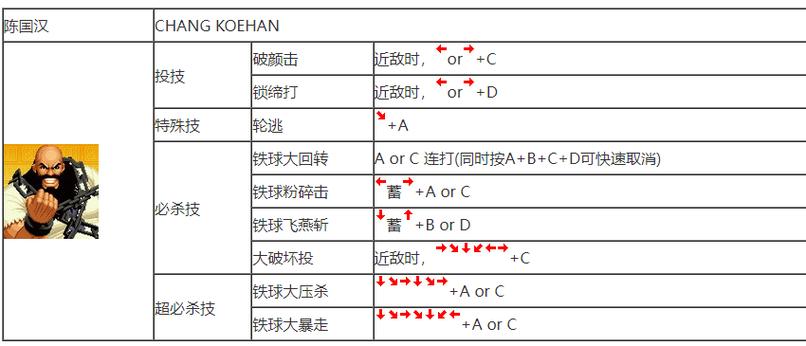 拳皇13手游键位设置秘籍，解锁操作新境界，提升格斗技巧的关键步骤