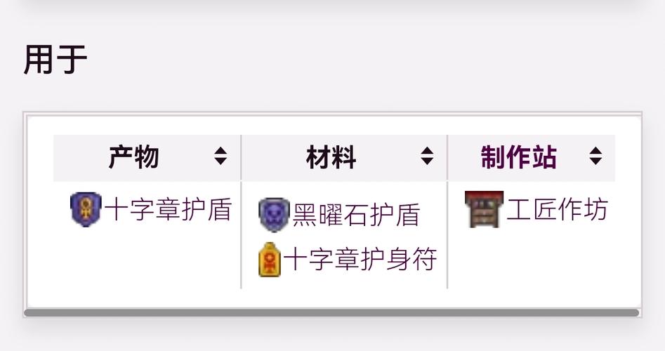 泰拉瑞亚黑曜石盾作用与获取攻略，打造你的无敌防御神器