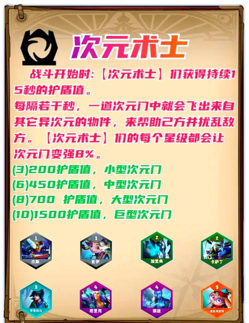 金铲铲之战独家一次性兑换码获取攻略全揭秘，解锁隐藏玩法乐趣无限！