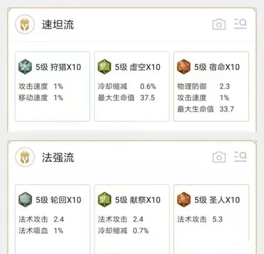王者荣耀周瑜符文搭配深度攻略,解锁极致战力,称霸峡谷必备秘籍