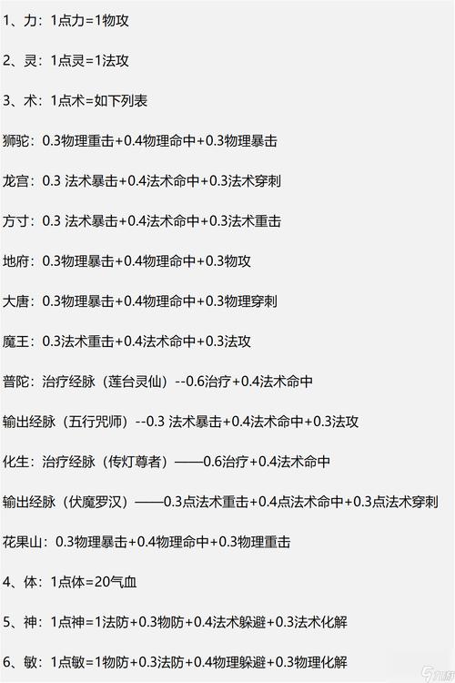 梦幻西游手游改版后69级法系最强门派大揭秘，龙宫崛起，门派优势、角色定位与攻略全解析