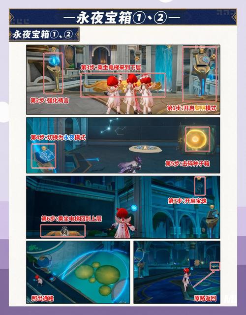 崩坏星穹铁道生存智慧宝藏全揭秘,探险与智慧的双重挑战