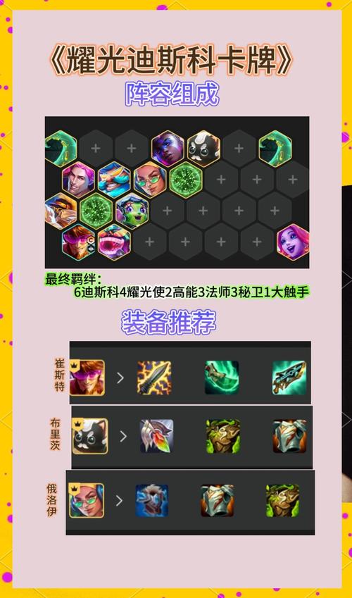 云顶之弈10.24版本S级上分阵容搭配与趣味玩法全解析