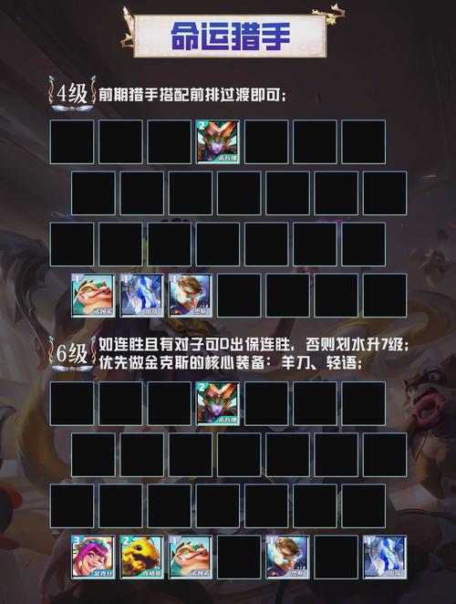 云顶之弈10.24版本S级上分阵容搭配与趣味玩法全解析