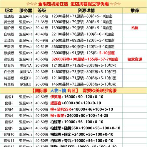 绝区零开服盛典震撼来袭,揭秘加密道具与原装母带获取全攻略