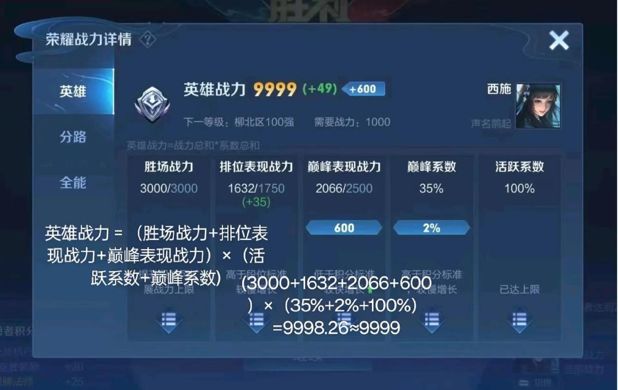 王者荣耀巅峰赛深度解析,揭秘发光分数背后的神秘机制与提升策略
