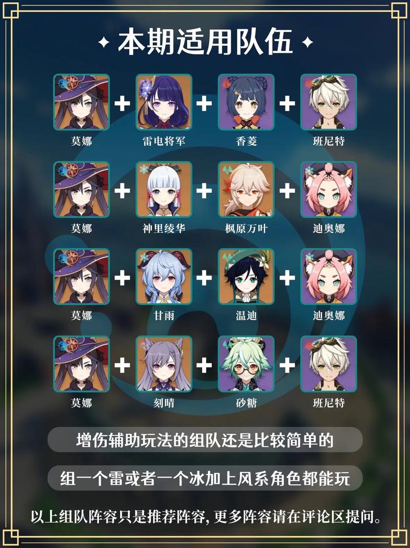 原神莫甘娜永动流阵容深度玩法攻略,解锁无限冰冻的极致乐趣