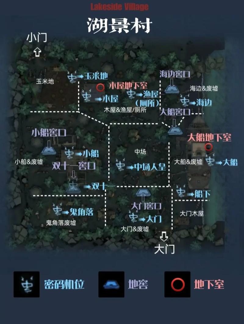 第五人格湖景村平面图详解,深入探索恐怖渔村的地理构造与地图特色