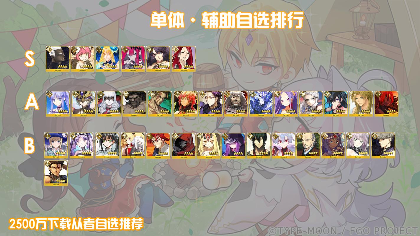 命运-冠位指定FGO髓液速刷攻略与趣味玩法揭秘