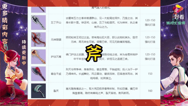 西游萌萌，深度攻略大关键副本，解锁游戏最强兵器秘籍与趣味玩法