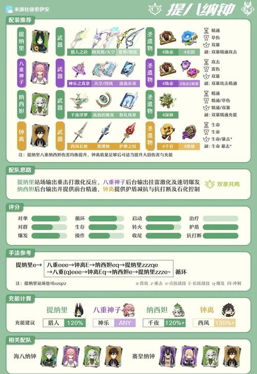 崩坏3八重村物资采集全攻略，解锁隐藏乐趣与丰厚奖励