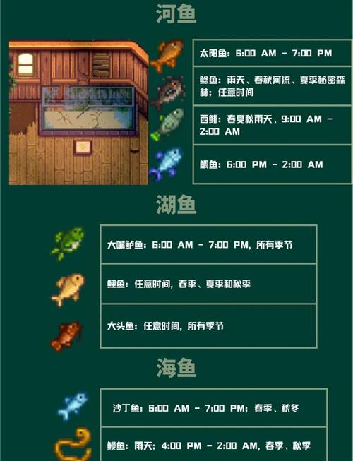星露谷物语蘑菇树刷取攻略与趣味玩法揭秘