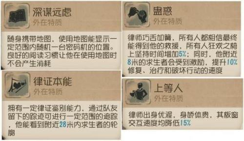 第五人格律师天赋加点全攻略,打造高效破译与生存专家