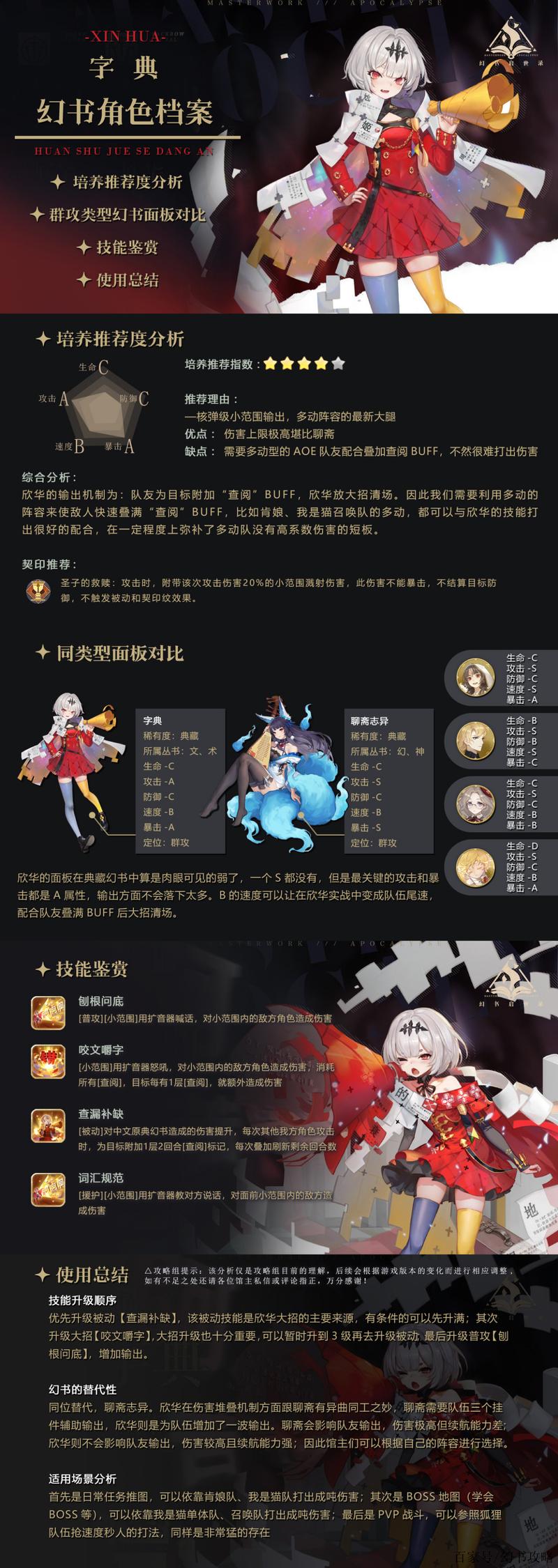 幻书启世录游戏小技巧与趣味玩法深度解析