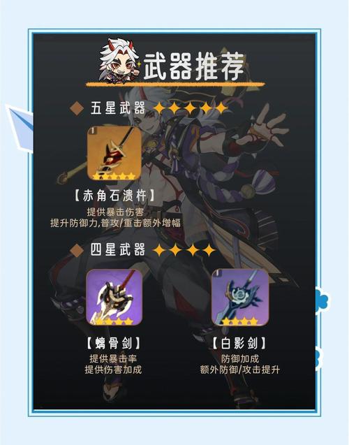 原神荒泷一斗最强武器搭配攻略,解锁战斗新境界,探索无限可能!